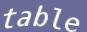 Enter the word